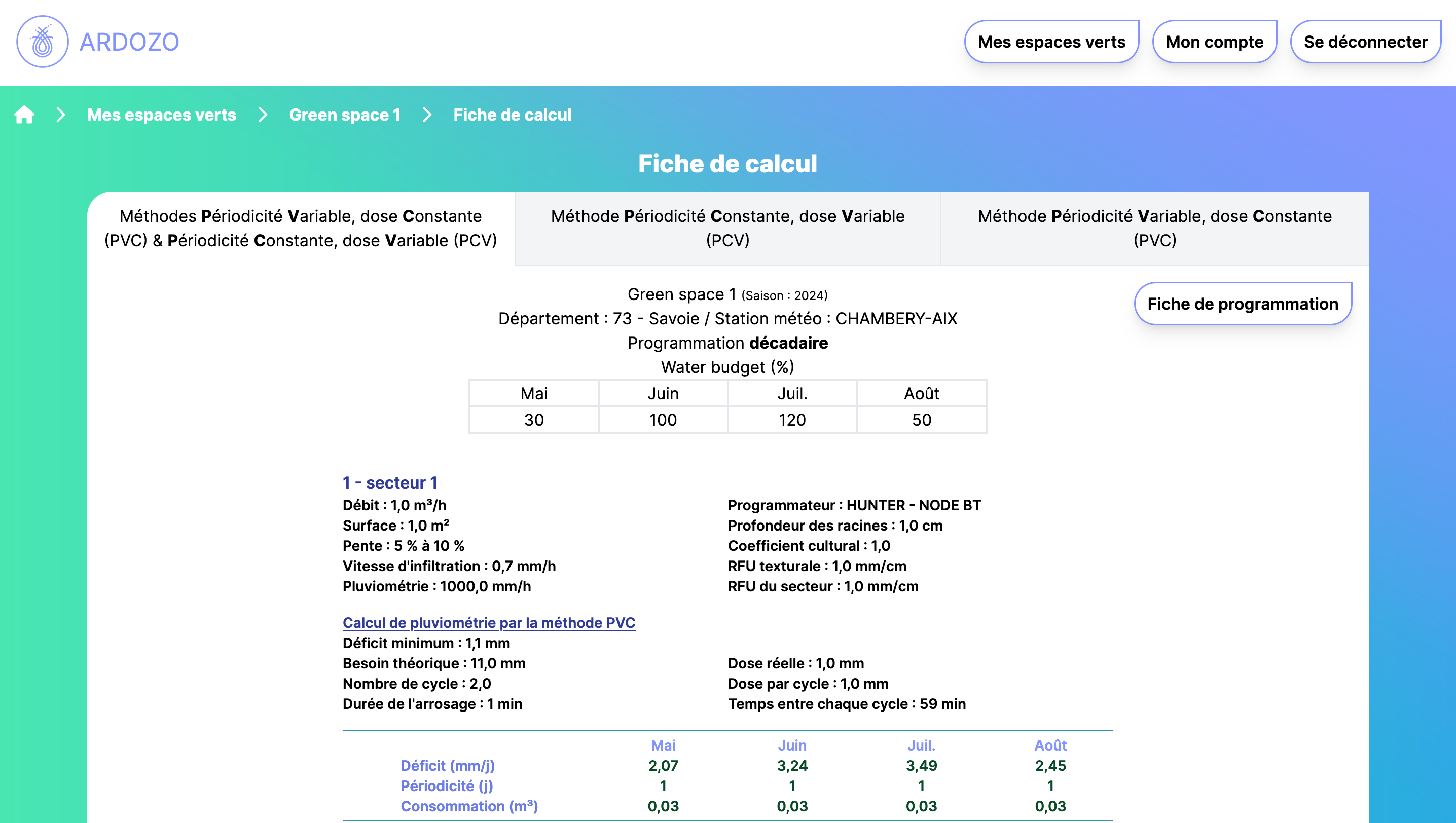 Fiche de programmation Ardozo Fiche de programmation Ardozo